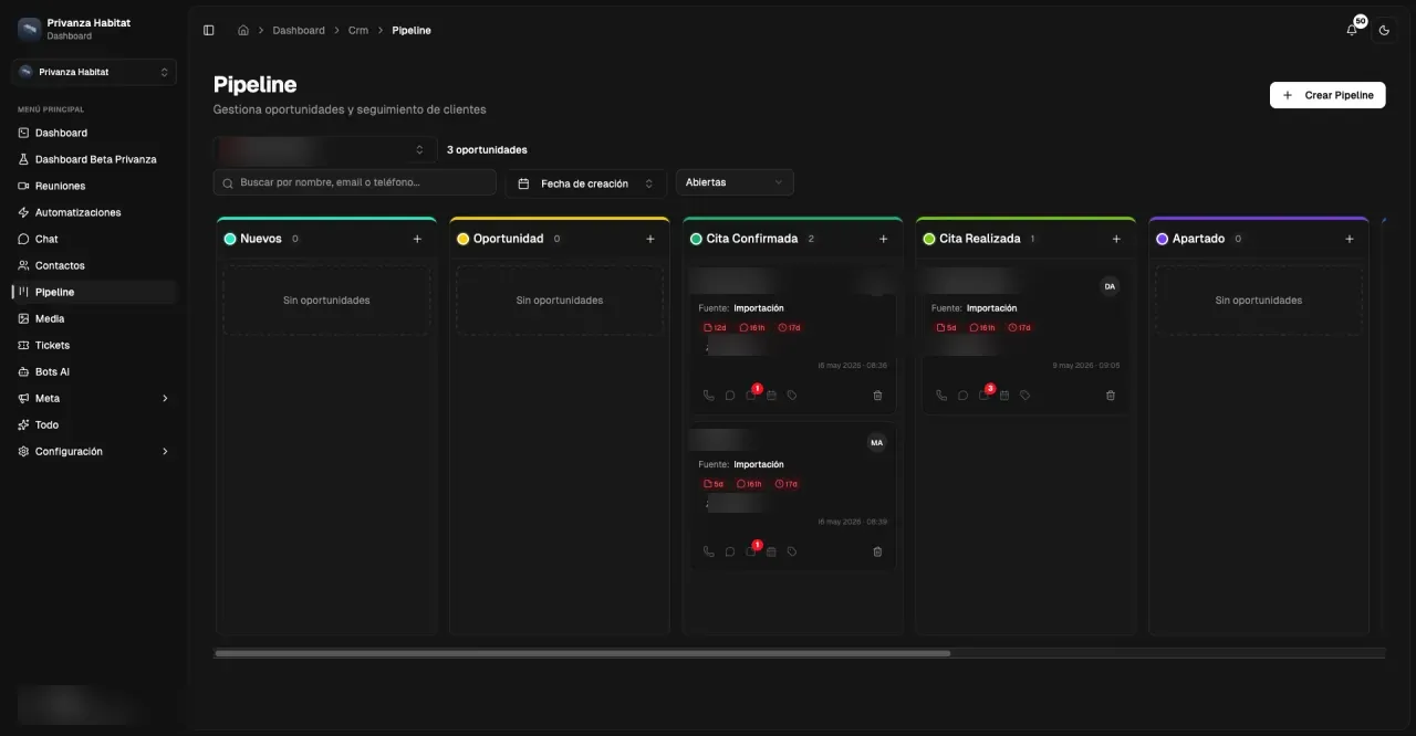 Opportunity pipeline of the Privanza Hábitat CRM with stages New, Opportunity, Confirmed Appointment, Completed Appointment, and Reserved
